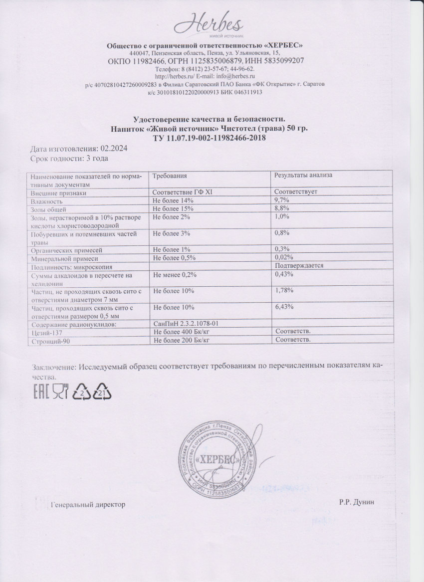 Паспорт №022024
